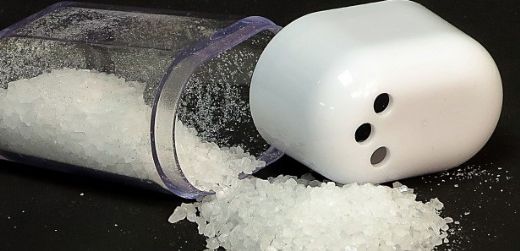 Günlük İyot İhtiyacı Ne Kadardır?