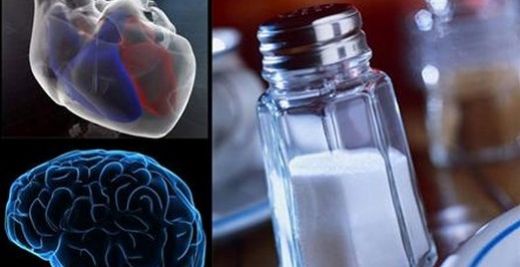 İyot Takviyesi İçin Neler Yapılabilir?